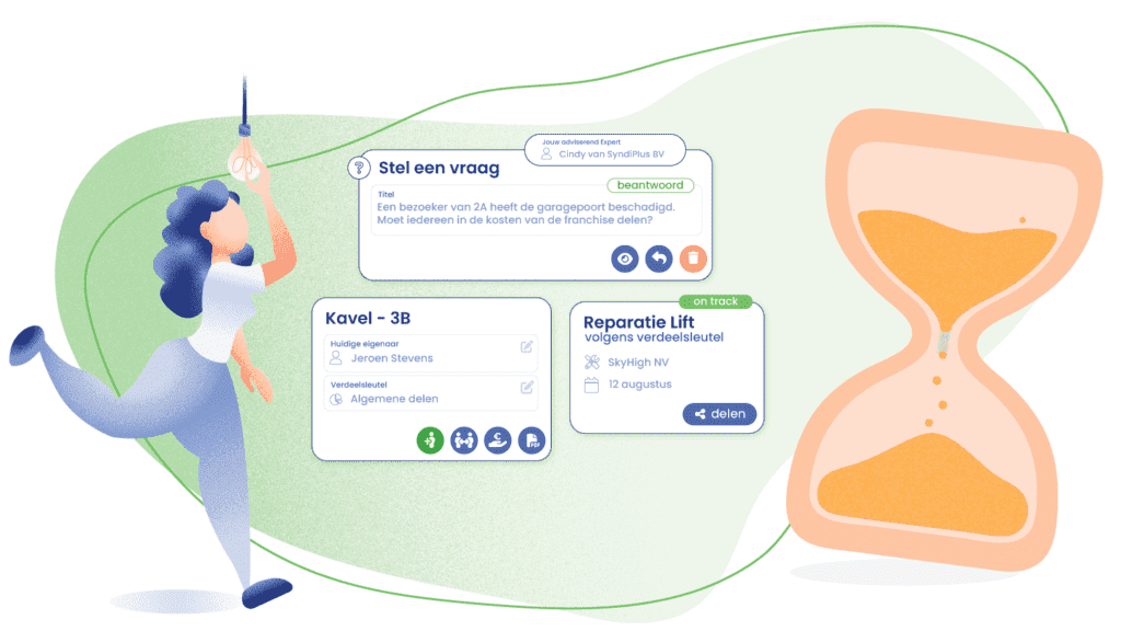 vme gebouwbeheer tijd