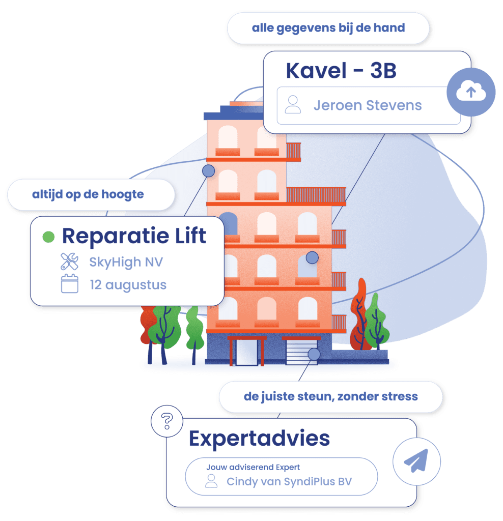 plateforme openvme