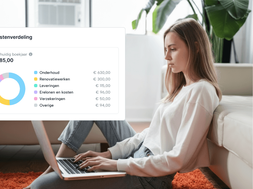 Financieel beheer van het gebouw